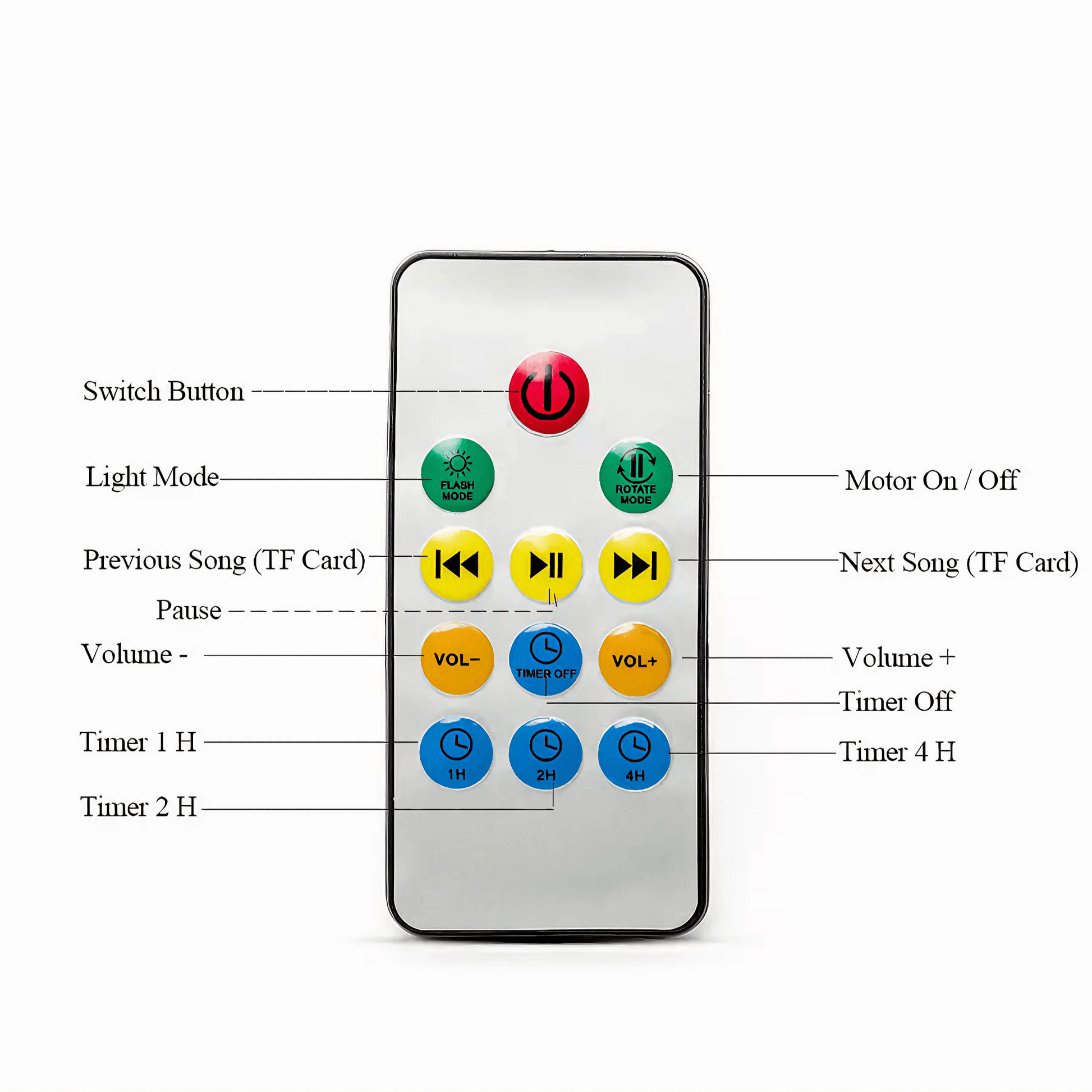 Lightgrace Ocean Waves Projector - White