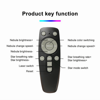 Lightgrace Astronaut Sky Projector